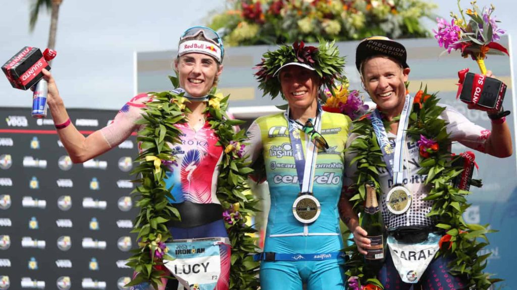 The Ironman World Championship: A Hawaii Event