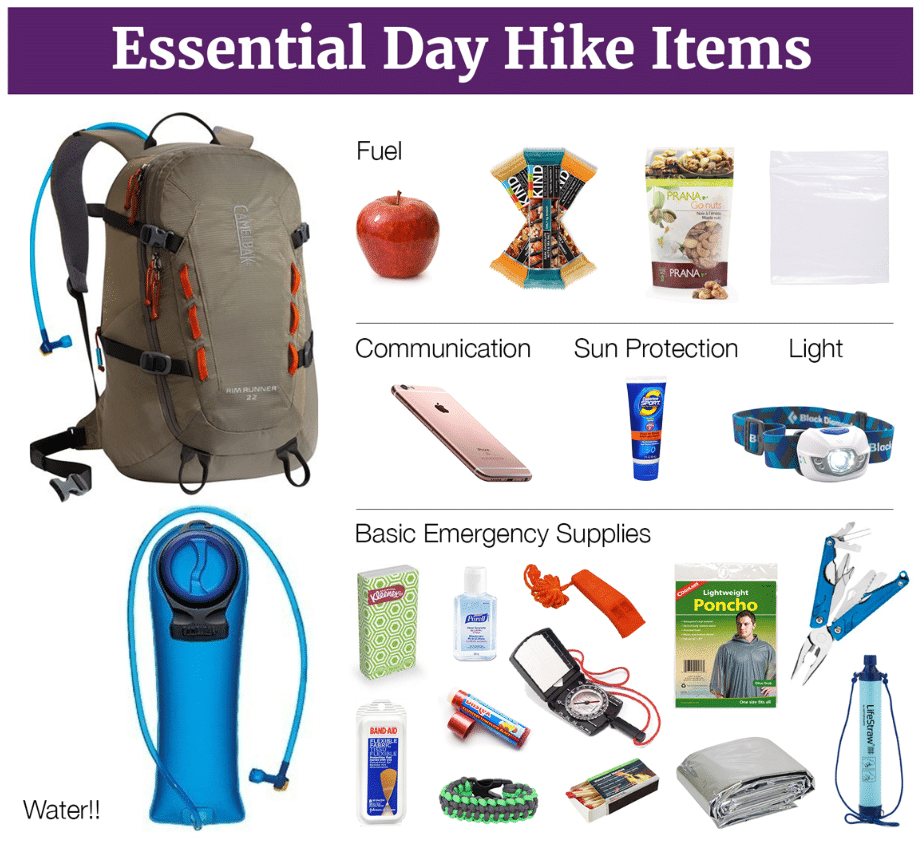 Hiking Trails On The West Side Of Kona