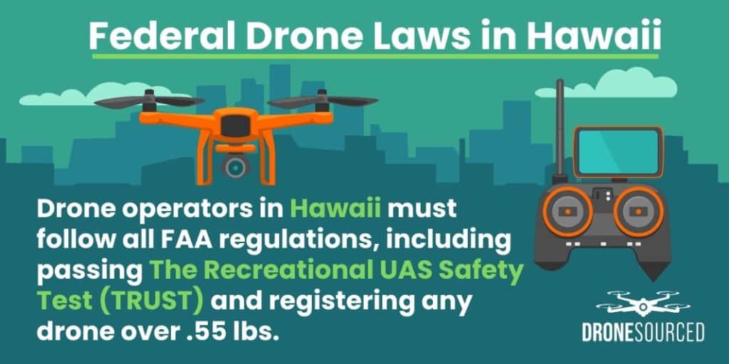 Drone Photography: Big Island Guide